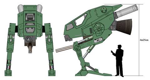 Recortables de Papel de un Mech de Combate. 