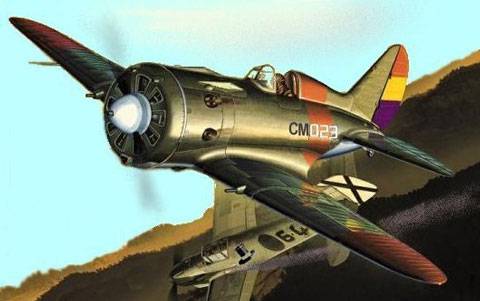 Polikarpov I-16