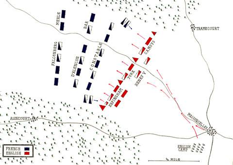 Orden de batalla en Agincourt