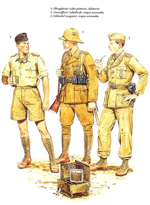 WWII WWII