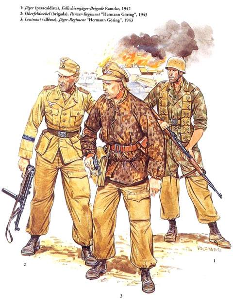 uniformes uniformes