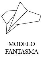 Avion de Papel Paso a Paso Modelo Fantasma. 