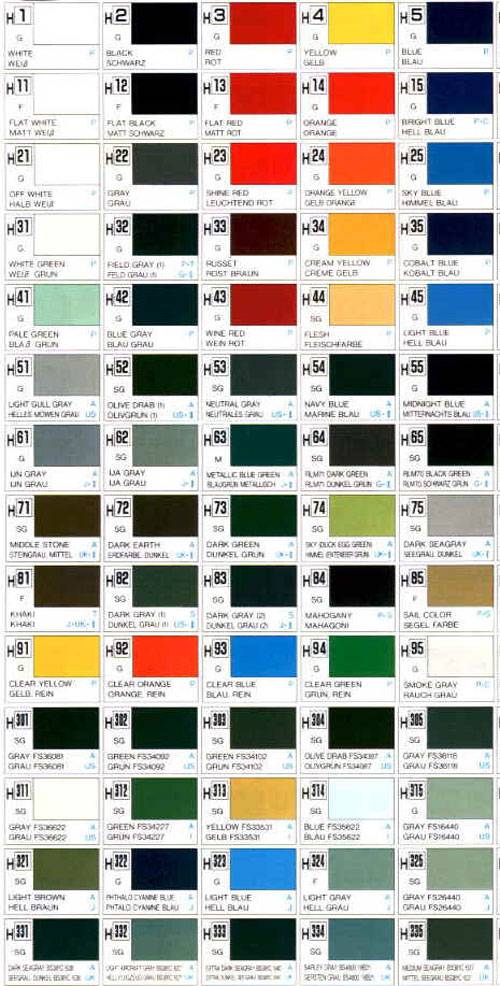 Carta de Colores - Gunze 1