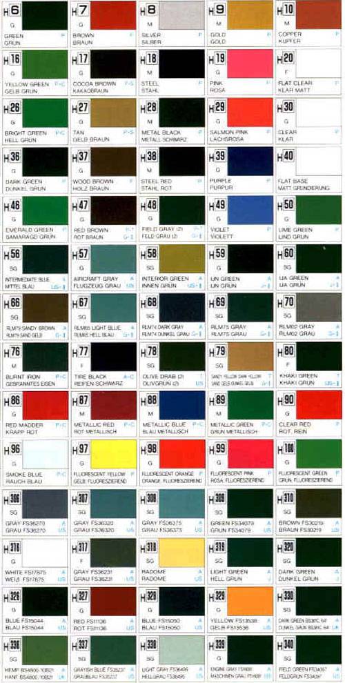 Carta de Colores - Gunze 2