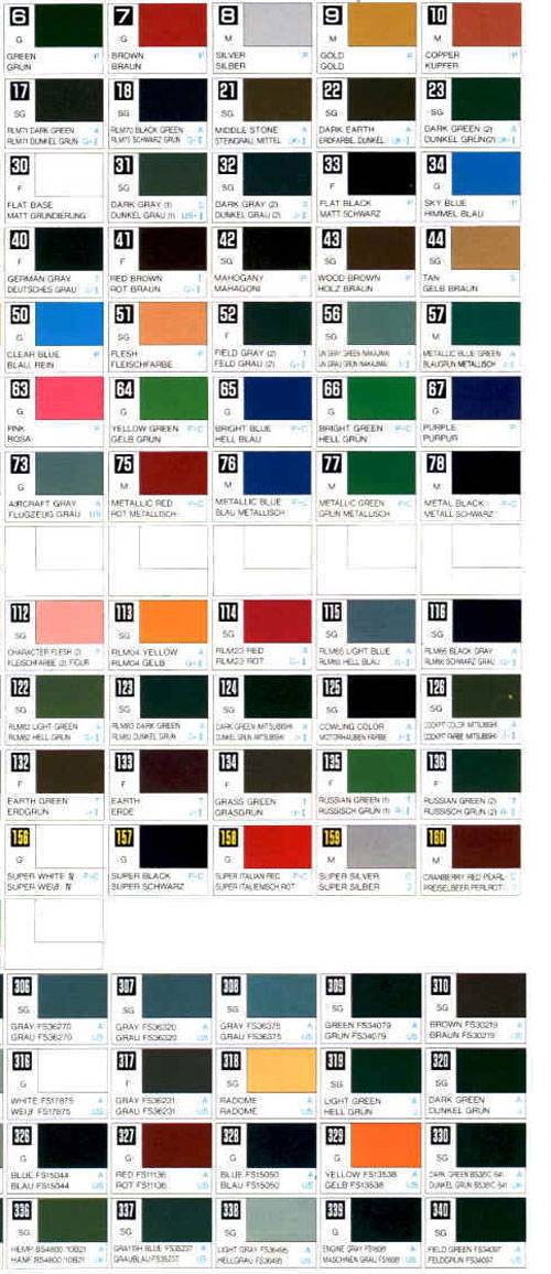 Carta de Colores - Gunze ( mr.color ) 2