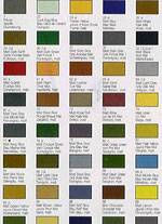 Carta de Colores - Humbrol