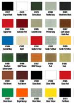 Carta de Colores - Model Flex