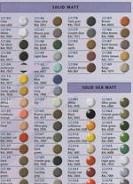 Carta de Colores - Revell