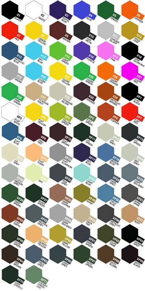 Carta de Colores - Tamiya