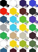 Carta de Colores - Tamiya