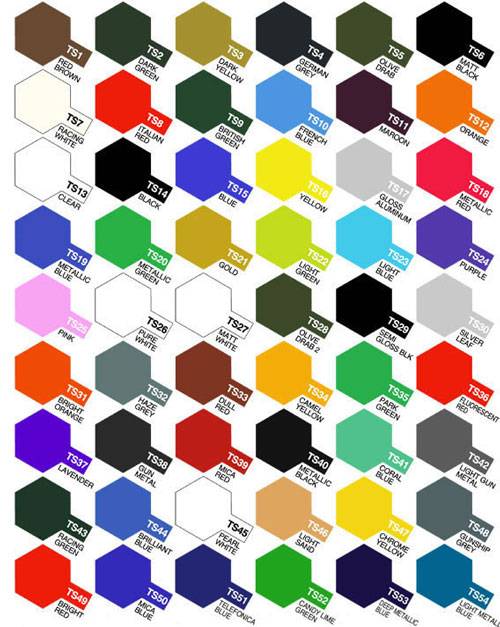 Carta de Colores - Tamiya Spray Ts