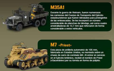 Coleccion Altaya - Blindados de Combate