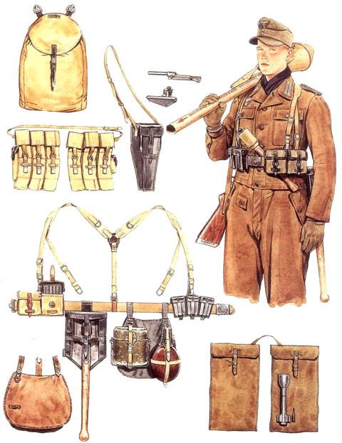Equipo de Combate de la Wehrmacht. 