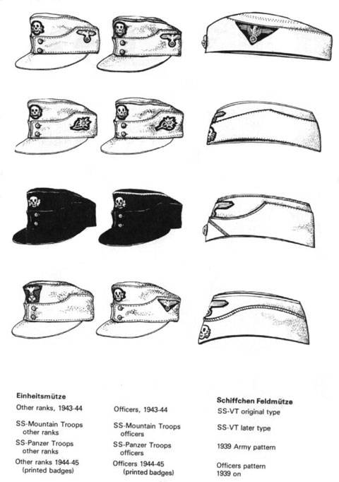 Gorras pertenecientes a las Wafen SS Alemanas. 