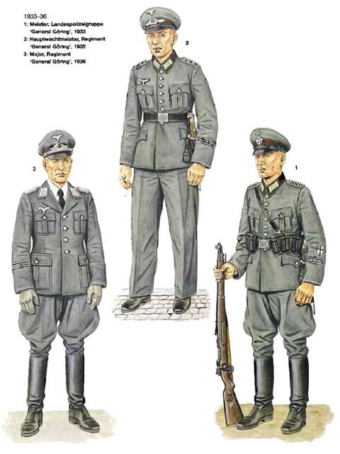uniformes uniformes