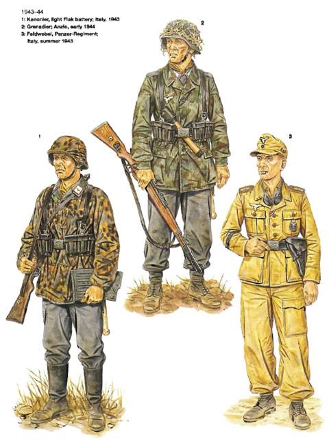 WWII WWII