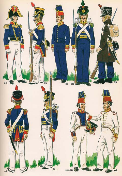 Fig. n&ordm; 035 - OFICIAL DE LOS BATALLONES EN UNIFORME DE SERVICIO DE ARMAS .1815-27. Fig. n&ordm; 036 - SARGENTO DE GRANADEROS DE LOS BATALLONES EN UNIFORME DE GALA DE VERANO.1815-27. Fig. n&ordm; 037 - SOLDADO DE LOS BATALLONES CON EL UNIFORME DE A BORDO .1815-27. Fig. n&ordm; 038 - CAZADORES DE LOS BATALLONES EN UNIFORME DE PARADA EN INVIERNO. 1815-27. Fig. n&ordm; 039 - GRANADERO EN UNIFORME DE CAMPA&Ntilde;A EN INVIERNO.1815-27. Fig. n&ordm; 040 - GRANADERO EN UNIFORME DE PASEO PARA GALA EN VERANO. Fig. n&ordm; 041 - FUSILERO DE LOS BATALLONES CON UNIFORME DE PARADA EN VERANO.1815-27. Fig. n&ordm; 042 - ARTILLERO DE LAS BRIGADAS EN LAS ANTILLAS 1826. Fig. n&ordm; 043 - SOLDADO DE LOS BATALLONES EN LAS ANTILLAS. 1826