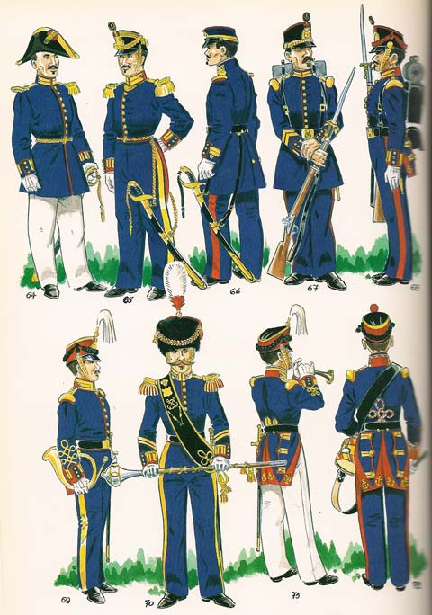Fig. n&ordm; 064 - Subteniente de los Batallones en uniforme de media gala para actos fuera de servicio. Fig. n&ordm; 065 - Capitan de los Batallones con el uniforme de gala en formaci&oacute;n.1857. Fig. n&ordm; 066 - Teniente Coronel de los Batallones con el uniforme de diario para todo servicio.1857 Fig. n&ordm; 067 - Cabo 1&ordm; de los Batallones en uniforme de formaci&oacute;n para diario.1857. Fig. n&ordm; 068 - Soldado de los Batallones en uniforme de gala en formaci&oacute;n1857-61. Fig. n&ordm; 069 y 071 - Musicos de los Batallones con los uniformes de gala en invierno y en verano. Fig. n&ordm; 070 - Tambor Mayor de los Batallones con el uniforme de galg en formaci&oacute;n,1857. Fig. n&ordm; 072 - Tambor en uniforme de gala.1857-61
