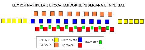 legion manipular republicana e imperial