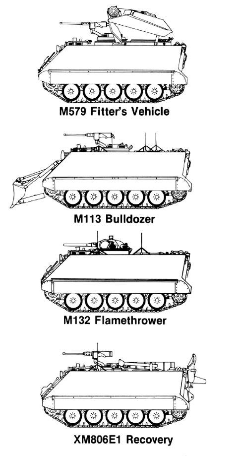 La familia M113 cuenta aproximadamente con 12 versiones de veh&iacute;culos ligeros a oruga utilizados en gran cantidad de cometidos de combate.
