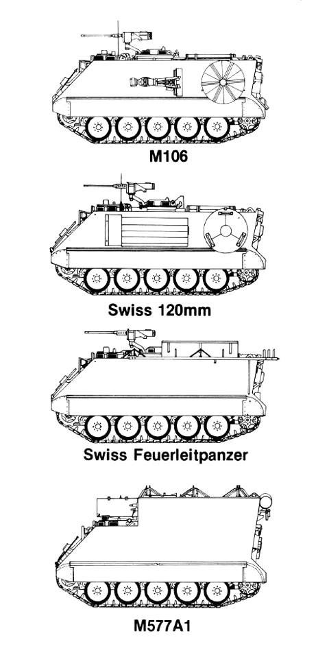 La familia M113 cuenta aproximadamente con 12 versiones de veh&iacute;culos ligeros a oruga utilizados en gran cantidad de cometidos de combate.