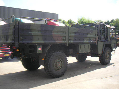 Recortable de papel de un Camion Militar MAN 4x4 5T MIL GL 2X de caja abierta de mas de 7,5 Toneladas a escala 1/50. 