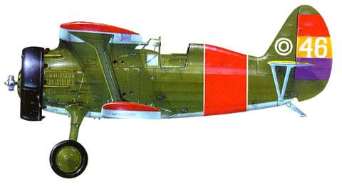 ESQUEMA DE CAMUFLAGE del Polikarpov I-15
