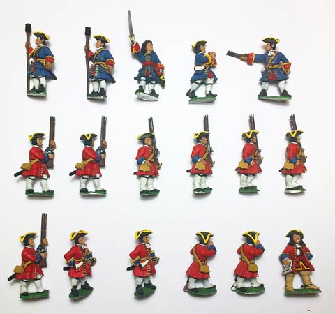 Proyecto Britanicos XVIII Centuria - Escala 28mm