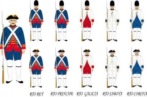 Regimientos de Infanteria Espa&ntilde;ola de 1789.  