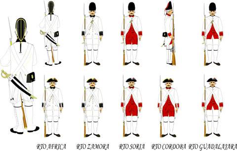 Regimientos de Infanteria Espa&ntilde;ola de 1789.  