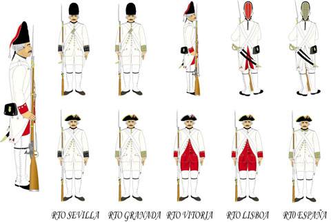 Regimientos de Infanteria Espa&ntilde;ola de 1789.  