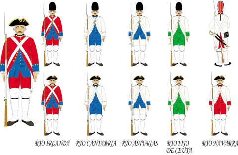 Regimientos de Infanteria Espa&ntilde;ola de 1789.  