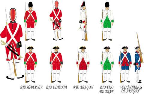 Regimientos de Infanteria Espa&ntilde;ola de 1789.  