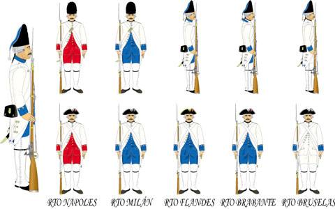 Regimientos de Infanteria Espa&ntilde;ola de 1789.  
