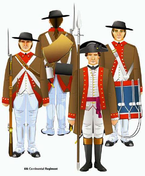 Uniformes de la Revoluci&oacute;n Americana. 