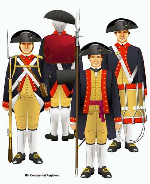 Uniformes de la Revoluci&oacute;n Americana. 