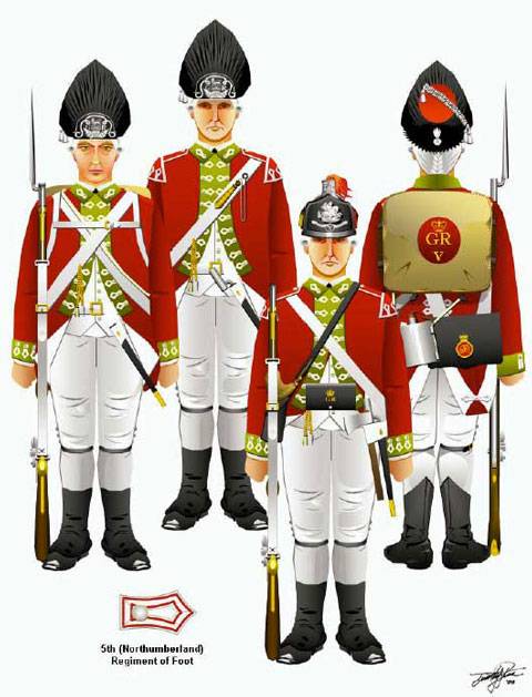 Uniformes de la Revoluci&oacute;n Americana. 