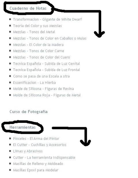 sitemap abierto de las categorias