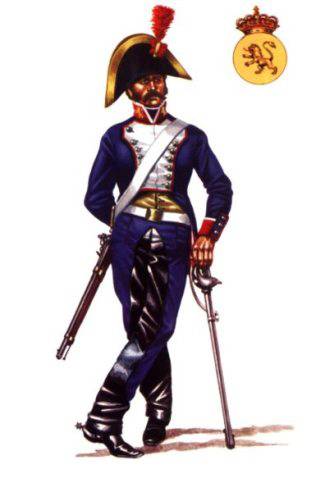 SOLDADO DE CABALLERIA DE LINEA RGTO.DEL REY - 1804