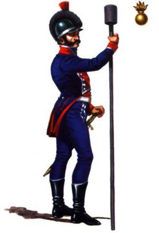 ARTILLERIA VOLANTE DE LAS REALES GUARDIAS DE CORP - 1807