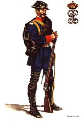 GUARDIA CIVIL SERVICIO CARRETERAS - 1890