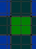 Tecnicas de Pintura de un Tartan