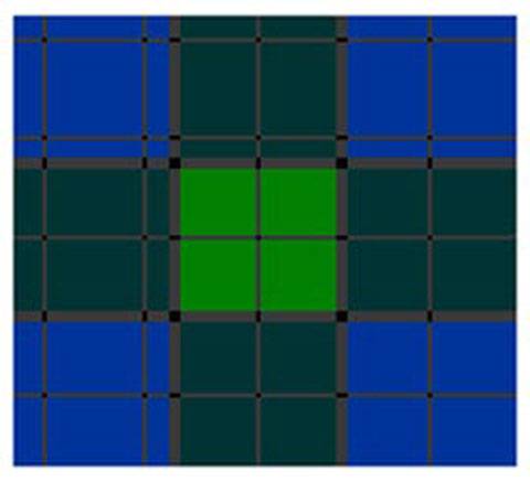 Pintura de un Tartan - 