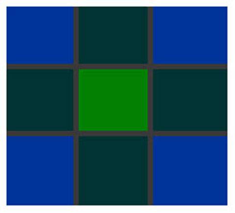 Pintura de un Tartan - Paso 5