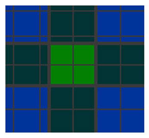Pintura de un Tartan - Paso 6