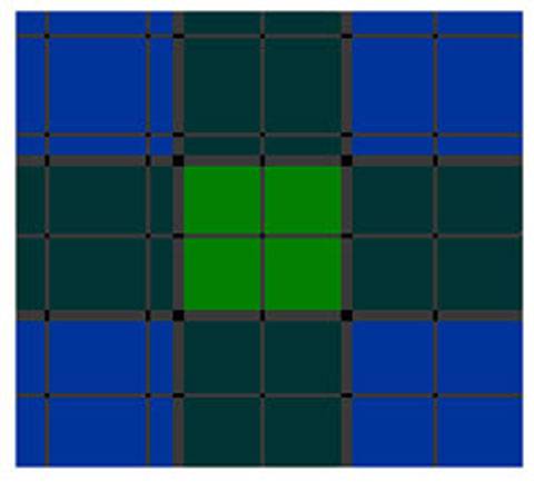 Pintura de un Tartan - Paso 7
