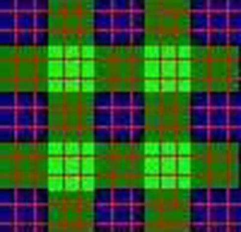 Tecnica de Pintura Tartan Cameron of Erracht