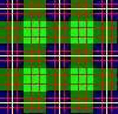 Tecnica de Pintura Tartan Cameron of Erracht