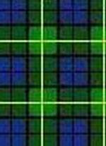 Tecnica de Pintura Tartan Gordon. 