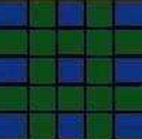 Tecnica de Pintura Tartan Gordon. 